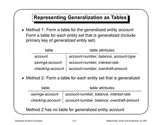 '                Representing Generalization as Tables
                                                                                                       $
      • Method 1: Form a table for the generalized entity account
        Form a table for each entity set that is generalized (include
        primary key of generalized entity set)

                            table                 table attributes
                 account              account-number, balance, account-type
                 savings-account      account-number, interest-rate
                 checking-account     account-number, overdraft-amount

      • Method 2: Form a table for each entity set that is generalized




                                                                                                      
                        table                     table attributes
              savings-account       account-number, balance, interest-rate
              checking-account      account-number, balance, overdraft-amount

          Method 2 has no table for generalized entity account

Database Systems Concepts               2.31                Silberschatz, Korth and Sudarshan c 1997
 