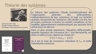 Théorie des systèmes

Autrichien [1901-1972],
Biologie, Écologie, Médecine,
Psychologie, Théorie générale des systèmes

 