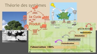 Théorie des systèmes

 
