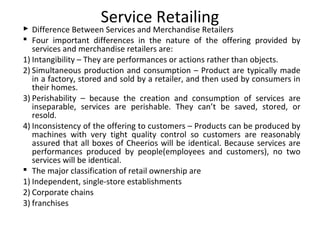 types of retailers. | PPT