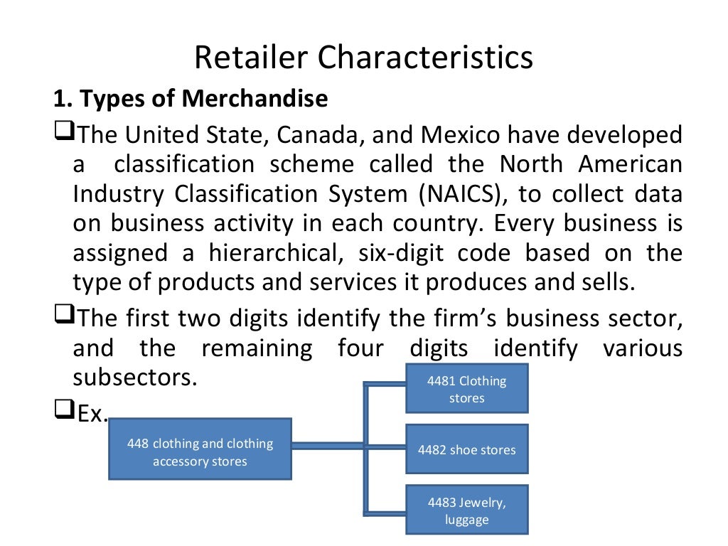 types of retailers.