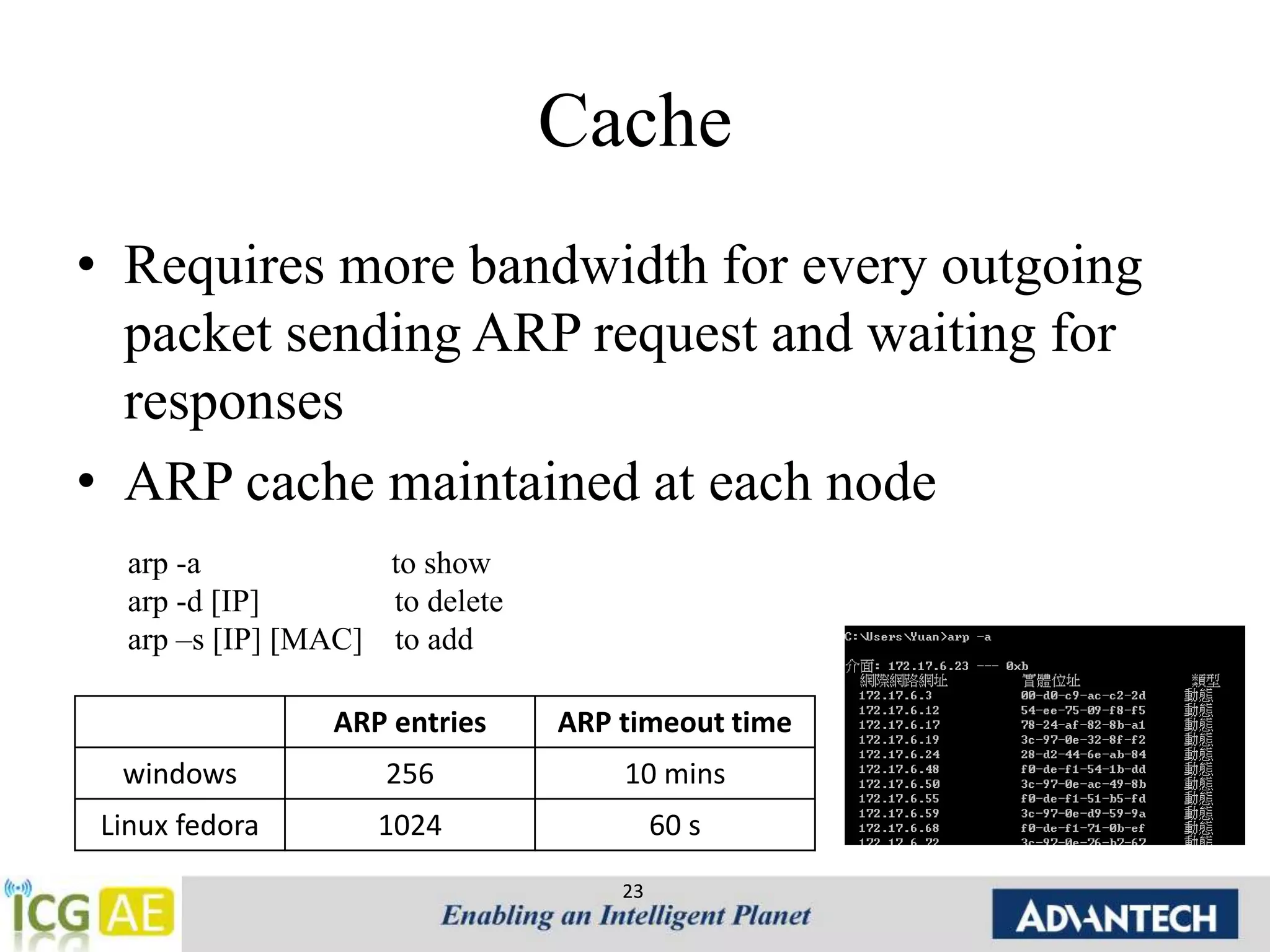 Cache 
• Requires more bandwidth for every outgoing 
packet sending ARP request and waiting for 
responses 
• ARP cache maintained at each node 
ARP entries ARP timeout time 
windows 256 10 mins 
Linux fedora 1024 60 s 
23 
arp -a to show 
arp -d [IP] to delete 
arp –s [IP] [MAC] to add 
 