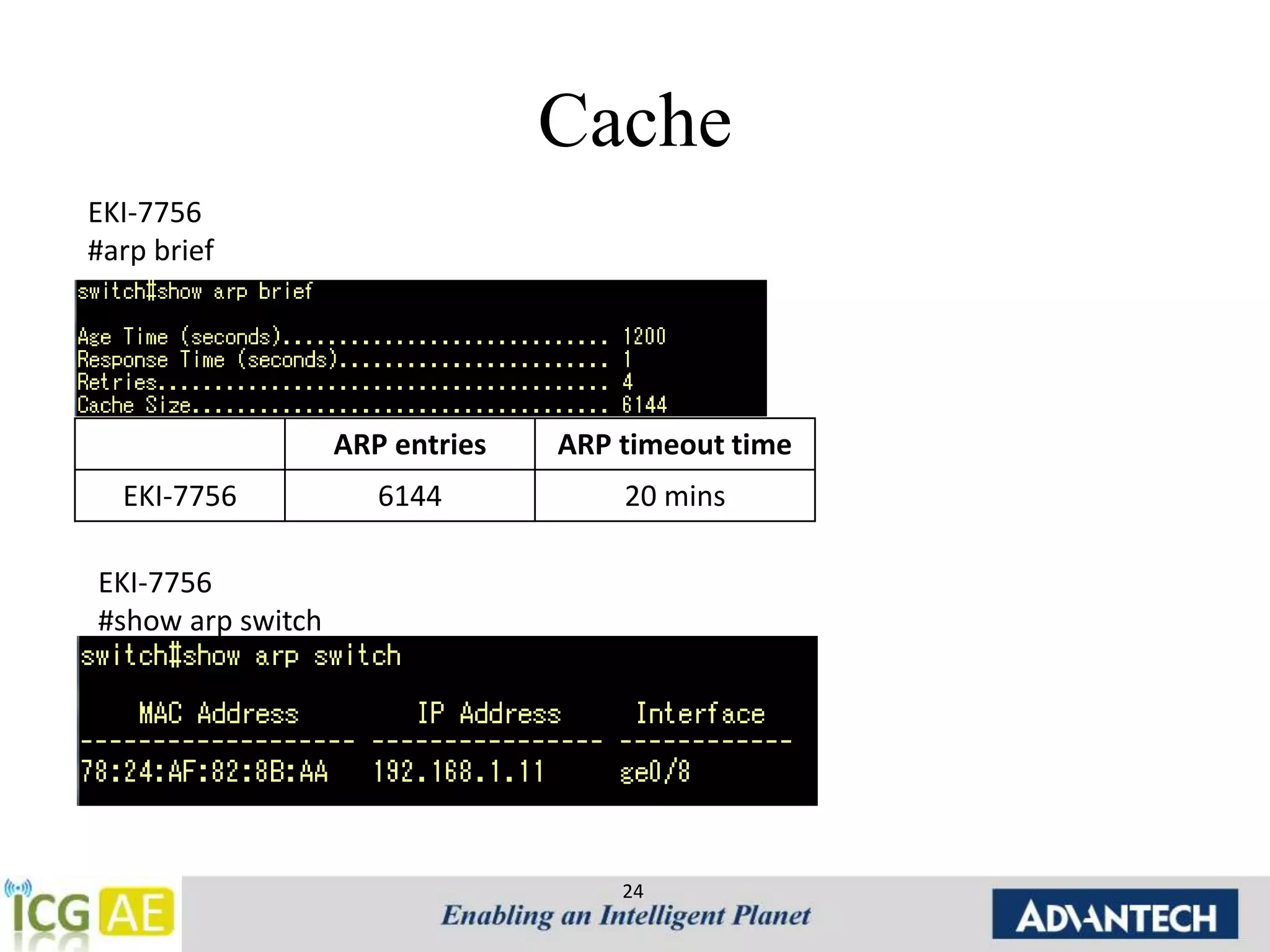 Cache 
ARP entries ARP timeout time 
EKI-7756 6144 20 mins 
24 
EKI-7756 
#arp brief 
EKI-7756 
#show arp switch 
 