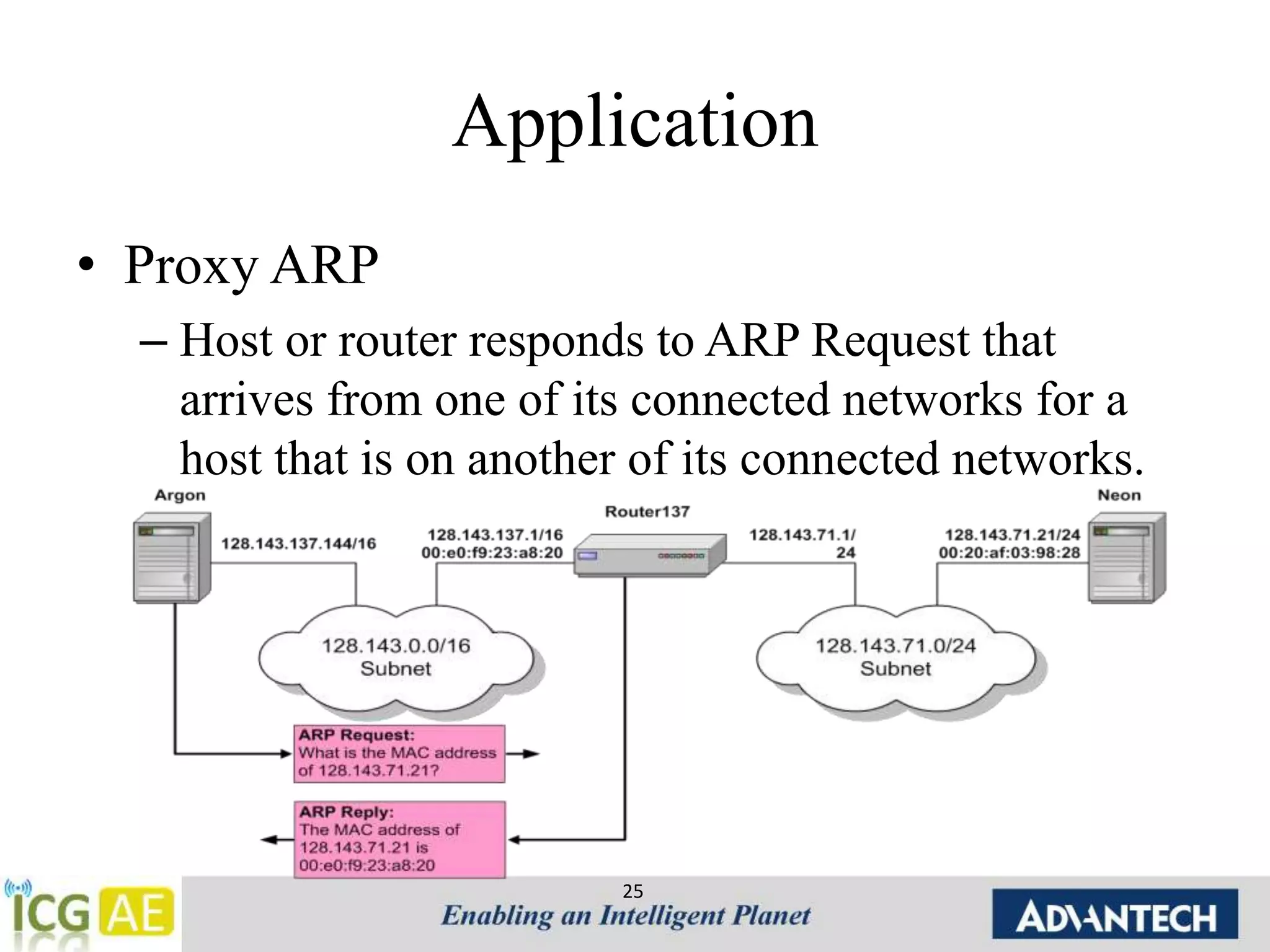Application 
• Proxy ARP 
– Host or router responds to ARP Request that 
arrives from one of its connected networks for a 
host that is on another of its connected networks. 
25 
 