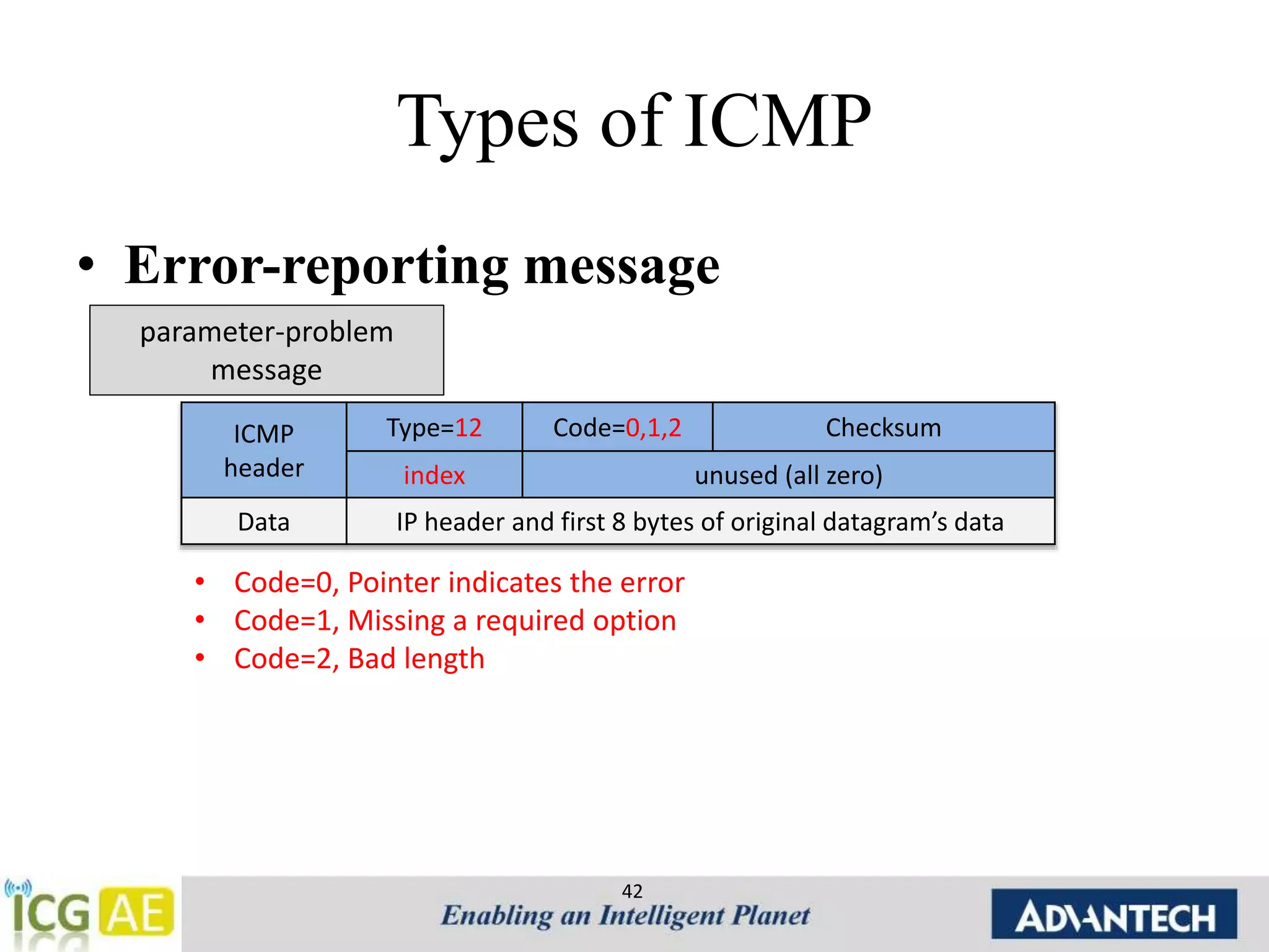 Types of ICMP 
• Error-reporting message 
42 
parameter-problem 
message 
ICMP 
header 
Type=12 Code=0,1,2 Checksum 
index unused (all zero) 
Data IP header and first 8 bytes of original datagram’s data 
• Code=0, Pointer indicates the error 
• Code=1, Missing a required option 
• Code=2, Bad length 
 