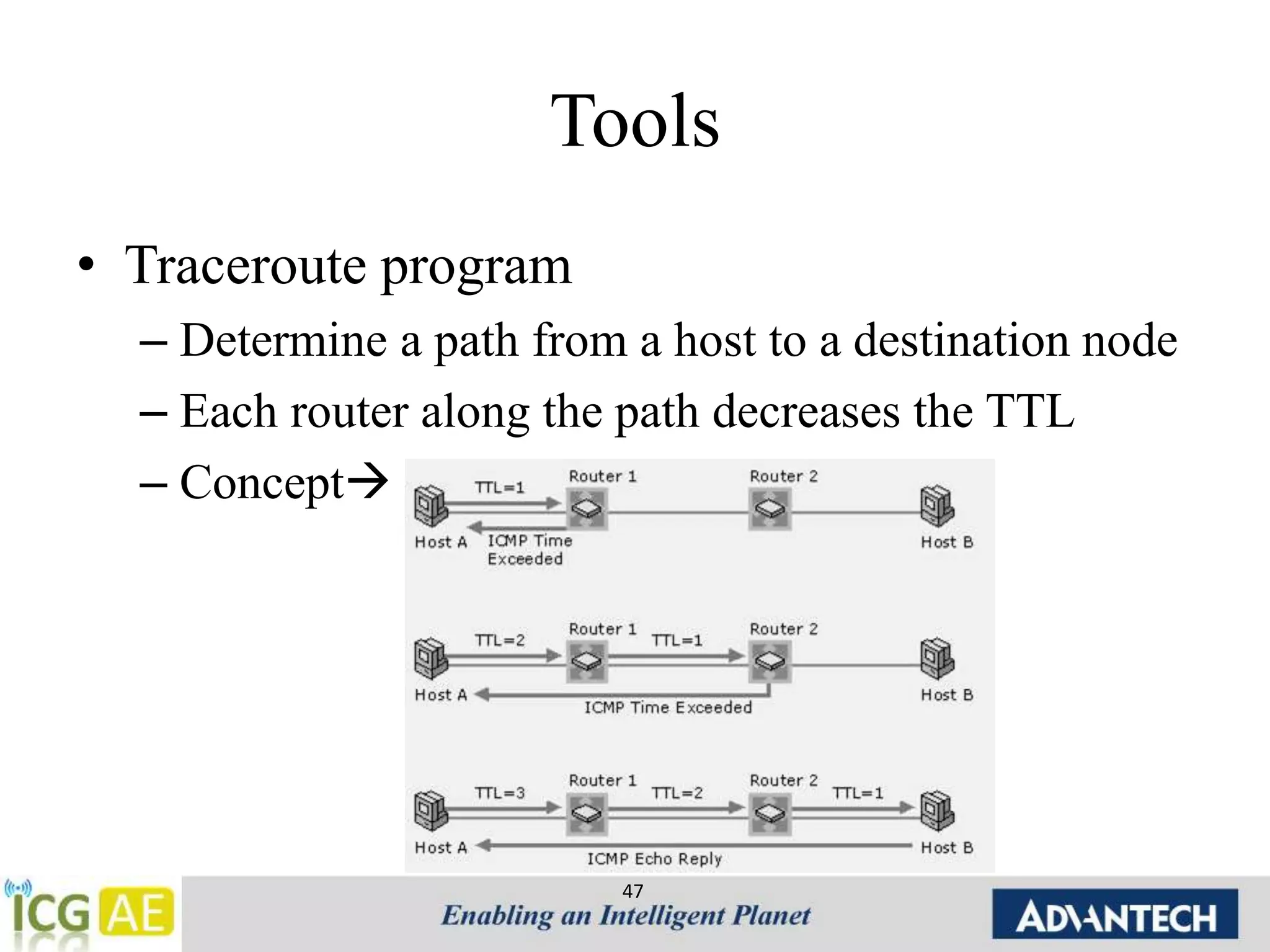 Tools 
• Traceroute program 
– Determine a path from a host to a destination node 
– Each router along the path decreases the TTL 
– Concept 
47 
 