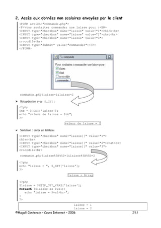 <FORM action="commande.php">
<P>Vous souhaitez commander une laisse pour :<BR>
<INPUT type="checkbox" name="laisse" value="1">chien<br>
<INPUT type="checkbox" name="laisse" value="2">chat<br>
<INPUT type="checkbox" name="laisse" value="3">
crocodile<br>
<INPUT type="submit" value="commander"></P>
</FORM>
commande.php?laisse=1&laisse=2
0- - ! $_GET 1
<?php
$nb = $_GET['laisse'];
echo "valeur de laisse = $nb";
?>
valeur de laisse = 2
* 1 -
<INPUT type="checkbox" name="laisse[]" value="1">
chien<br>
<INPUT type="checkbox" name="laisse[]" value="2">chat<br>
<INPUT type="checkbox" name="laisse[]" value="3">
crocodile<br>
commande.php?laisse%5B%5D=1&laisse%5B%5D=2
<?php
echo "laisse = ", $_GET['laisse'];
?>
laisse = Array
<?php
$laisse = $HTTP_GET_VARS['laisse'];
foreach ($laisse as $val){
echo "laisse = $val<br>";
}
?>
laisse = 1
laisse = 2
 