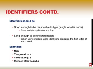 Standard Identifiers Chap 2 c++ | PDF