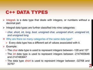 Chap 2 c++ | PDF