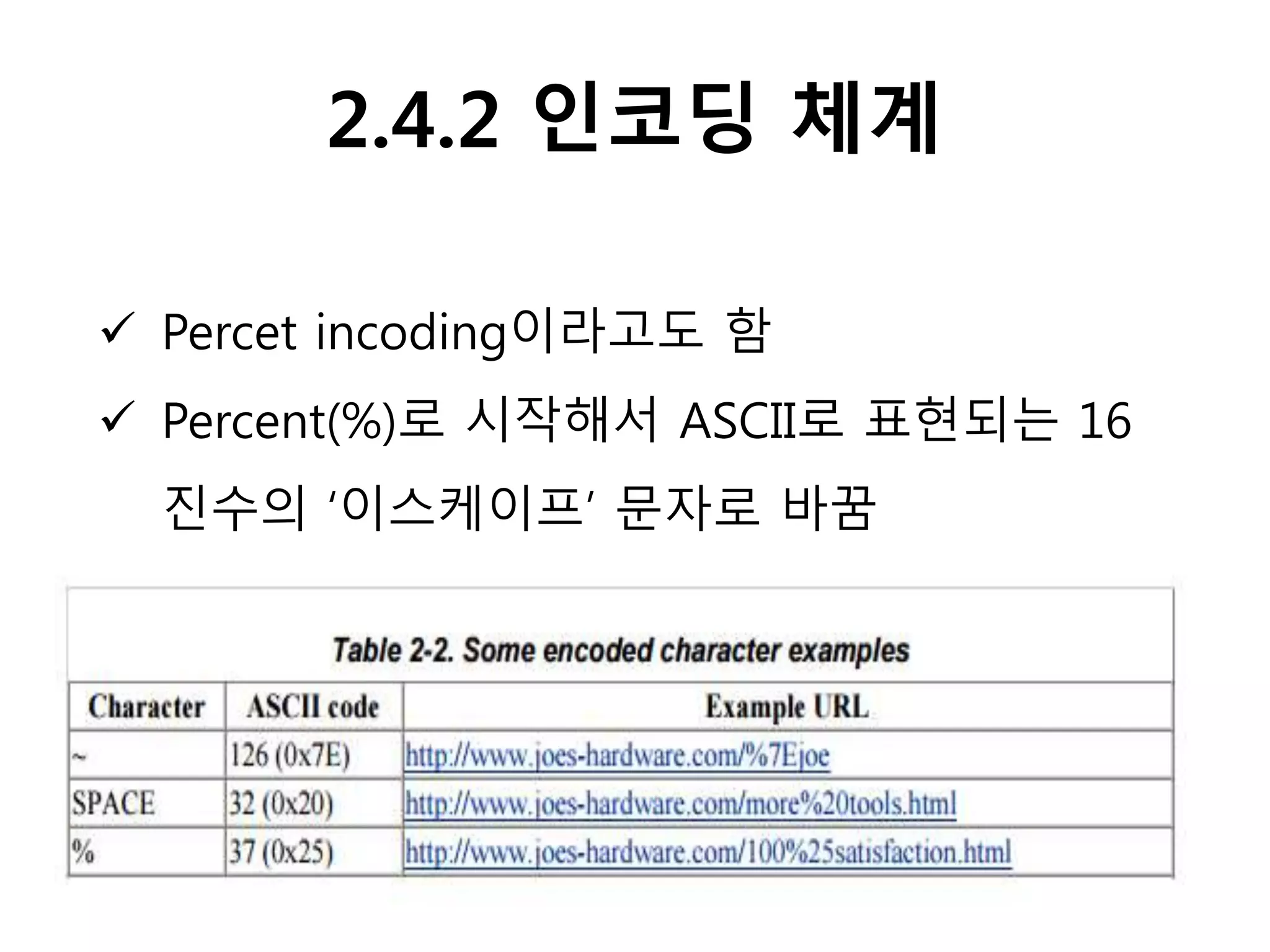 2.4.2 인코딩 체계
 Percet incoding이라고도 함
 Percent(%)로 시작해서 ASCII로 표현되는 16
진수의 ‘이스케이프’ 문자로 바꿈
 