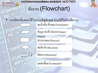 การเขียนขั้นตอนวิธีและผังงาน | PPT
