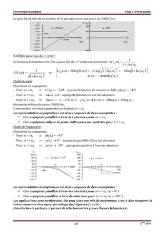 Electronique analogique Chap. 2 : Filtres passifs
4/8 2ème
STPI
Le gain )(G décroît en fonction de la pulsation avec une pente de +20dB/dec.
2.4.Filtre passe-bas du 1er
ordre :
La fonction de transfert d’un filtre passe-bas du 1ère ordre est de la forme :
01
1
)(


j
jH


 2
01
1
)(



jH 
    
 





0
2
0
2
0
arctan)(
1log101log20)(log20)(

 HGdB
Etude du gain :
Cherchons les asymptotes
- Pour 0   dBG 3)( 0  : 0 est le fréquence de coupure à -3dB ;  45)( 0
- Pour 0   0)( G : asymptote parallèle à l’axe des abscisses.
- Pour 0   )(G :  0)( jjH  et 0log20log20)(  G :
Asymptote oblique de pente -20dB/dec.
L’intersection des deux asymptotes est le point 0 
La représentation asymptotique est donc composée de deux asymptotes :
 Une asymptote parallèle à l’axe des abscisses pour 0  .
 Une asymptote oblique de pente -6dB/octave ou -20dB/dec pour 0 
Etude de l’argument:
Cherchons les asymptotes
- Pour 0    45)( 0
- Pour 0    0)( : asymptote parallèle à l’axe des abscisses.
- Pour 0    90)( : asymptote parallèle à l’axe des abscisses
La représentation asymptotique est donc composée de deux asymptotes :
 Une asymptote parallèle à l’axe des abscisses pour 0  (  0 )
 Une asymptote parallèle à l’axe des abscisses pour 0  (  90 )
Les applications sont nombreuses. On peut citer son rôle de moyenneur, c'est-à-dire récupérer la
valeur moyenne d’un signal périodique (la fréquence f =0 Hz).
Dans les hauts parleurs, il permet de sélectionner les graves (basses fréquences).
 