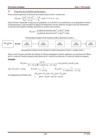 Electronique analogique Chap. 2 : Filtres passifs
8/8 2ème
STPI
IV. Fonction de transfert quelconque :
D’une manière générale, la fonction de transfert peut s’écrire comme suit :
0
1
1
0
1
1
)(
bpbpb
apapa
jH l
l
l
l
k
k
k
k


 





 , avec kl  et jp 
Cette fraction rationnelle comprend un polynôme en p d’ordre k en numérateur et un polynôme d’ordre l
au dénominateur. Sauf exception le degrés du dominateur est tjrs inférieur ou égal à celui du dominateur
La fonction de transfert à étudier peut donc se mettre sous la forme :
ordreduetdufonctionsdeproduit
ordreduetdufonctionsdeproduit
jH nder
nder
21
21
)( 
Ainsi, il sera toujours possible de réaliser les filtres analogiques d’ordre supérieur en cascadant des filtres
du 2ème ordre (si l’ordre est pair) et des filtres du 2ème ordre et un filtre du 1er ordre (si l’ordre est impair)
Exemple :
   )().().(
211
)( 3212
0
2
00
0



 jHjHjH
jmj
j
jH 

 ,
avec 01 )(  jjH 
0
1
1
1
)(


j
jH

 2
0
2
0
3
21
1
)(




mj
jH
Les diagrammes de Bode sont :





)()()()(
)()()()(
321
321

 dBdBdBdB GGGG
Filtre d'ordre
N
Filtre
d'ordre 2
Filtre
d'ordre 2
Filtre
d'ordre 2
Filtre
d'ordre 2
Filtre
d'ordre 1
  
Décomposition d'un filtre d'ordre N (pair) à m filtres élementaires d'ordre 2
  
Décomposition d'un filtre d'ordre N (impair) à m filtres élementaires d'ordre 2 + un filtre d'ordre 1
 