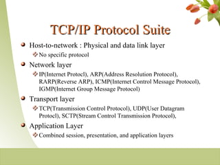 TCP/IP Protocol SuiteTCP/IP Protocol Suite
Host-to-network : Physical and data link layer
No specific protocol
Network layer
IP(Internet Protocl), ARP(Address Resolution Protocol),
RARP(Reverse ARP), ICMP(Internet Control Message Protocol),
IGMP(Internet Group Message Protocol)
Transport layer
TCP(Transmission Control Protocol), UDP(User Datagram
Protocl), SCTP(Stream Control Transmission Protocol),
Application Layer
Combined session, presentation, and application layers
2-22
 