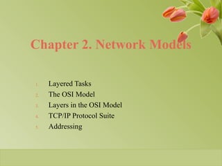 Chapter 2. Network Models
1. Layered Tasks
2. The OSI Model
3. Layers in the OSI Model
4. TCP/IP Protocol Suite
5. Addressing
2-1
 