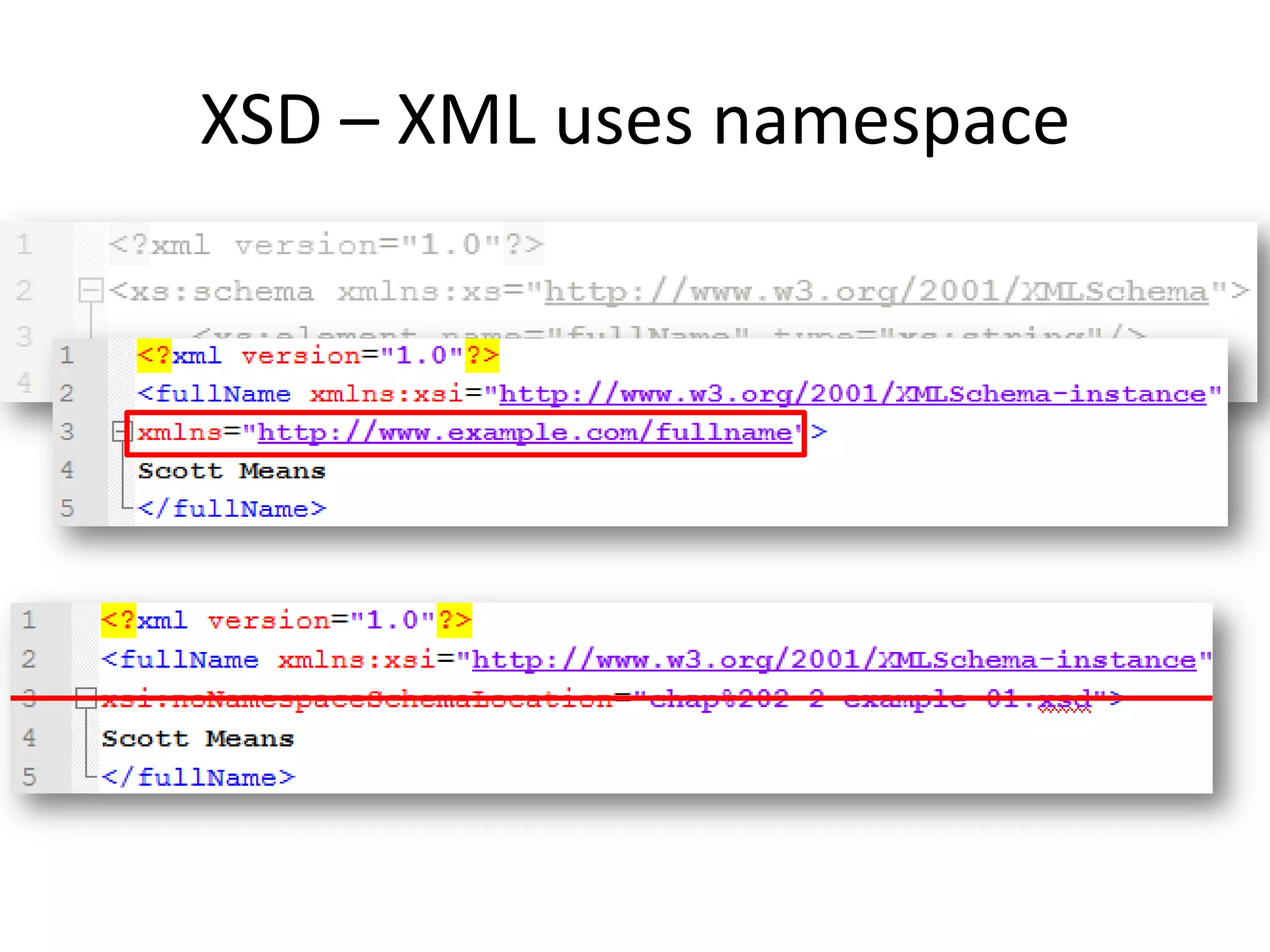 XSD – XML uses namespace 