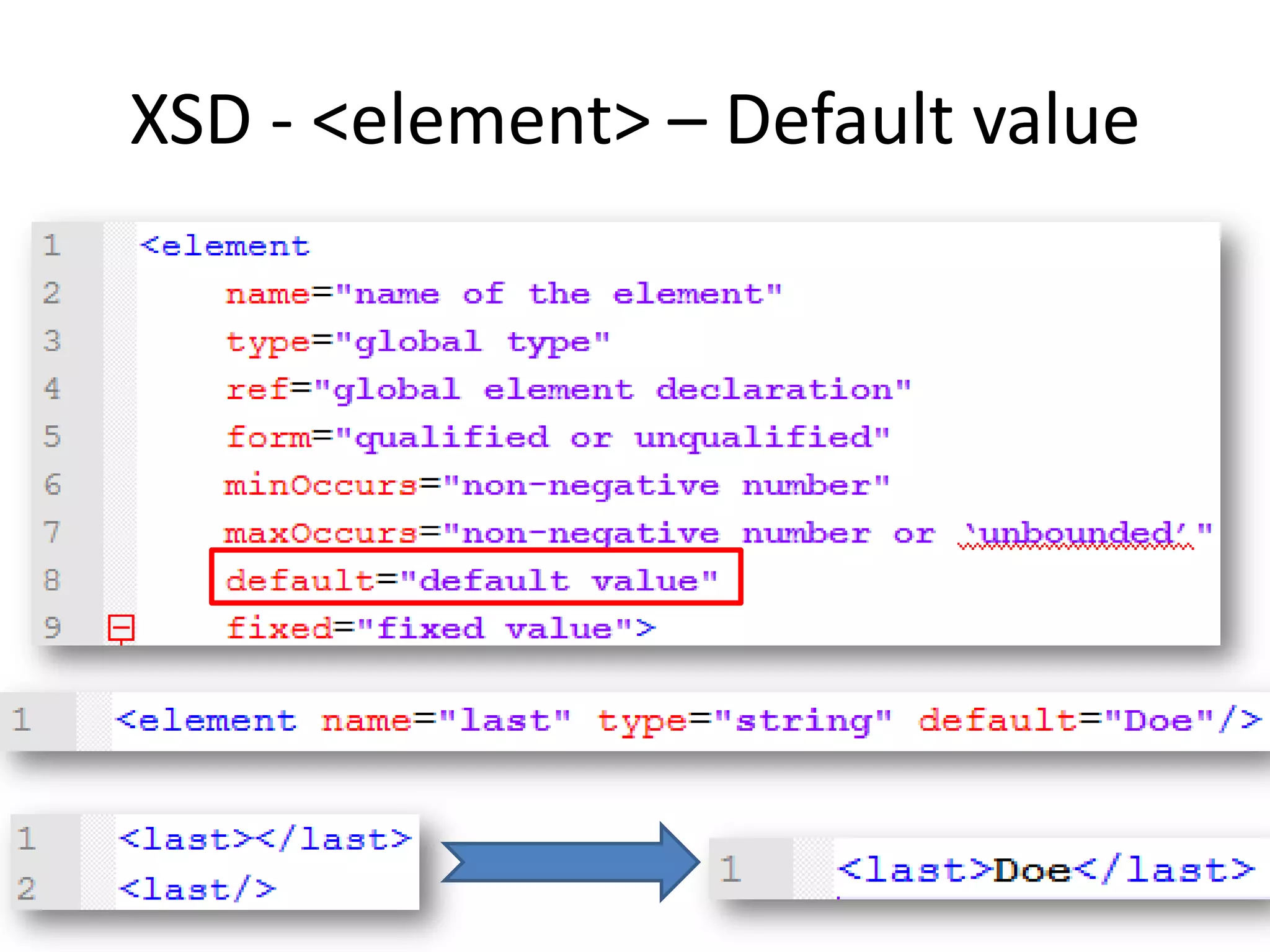 XSD - <element> – Default value 