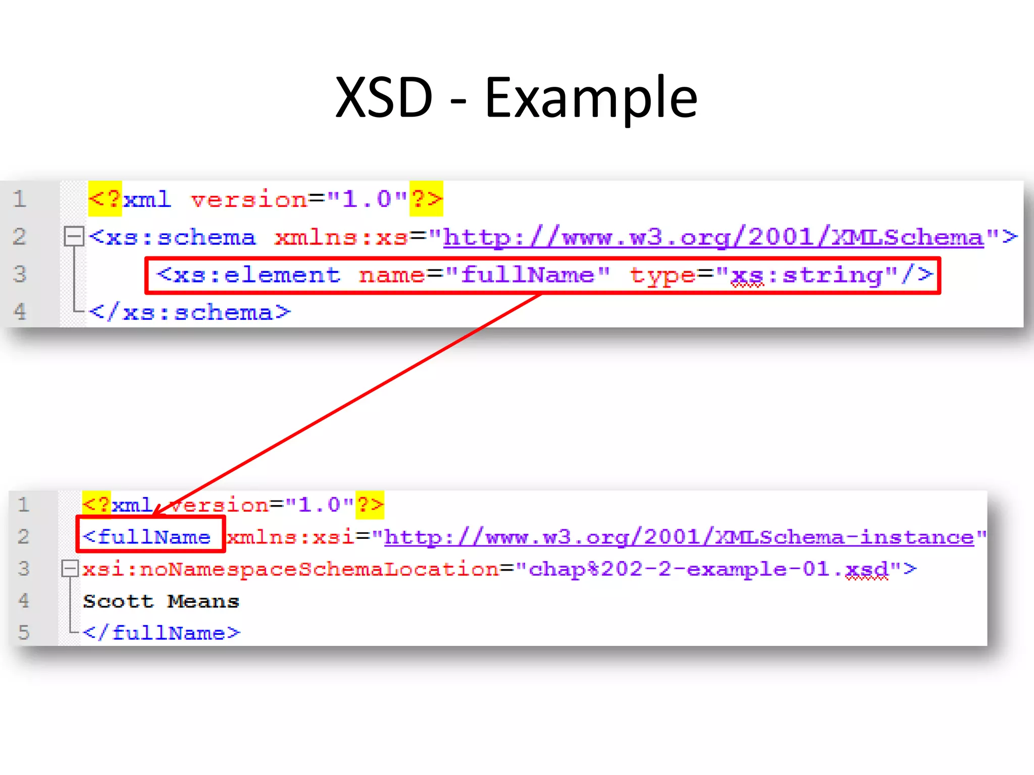 XSD - Example 