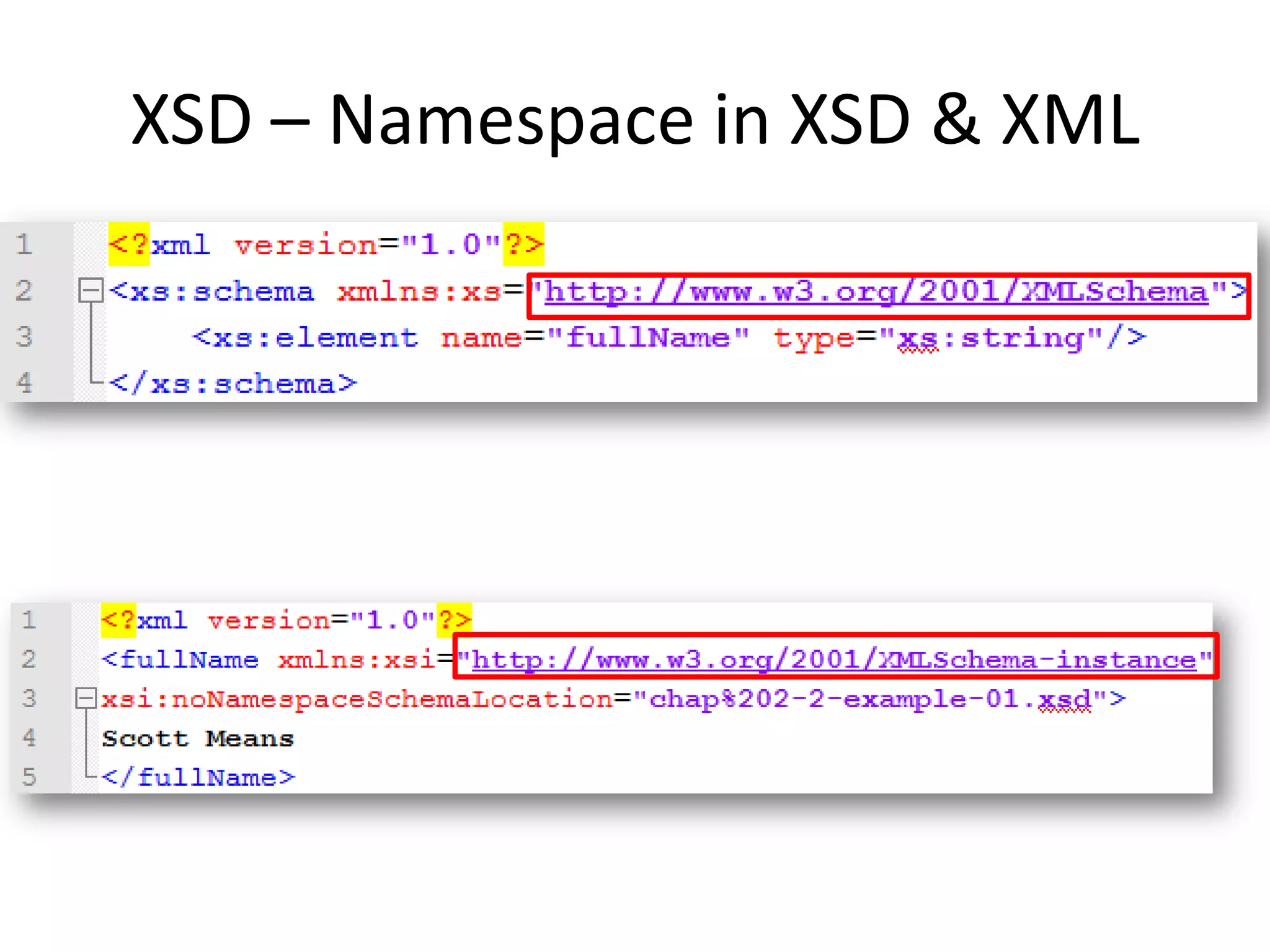 XSD – Namespace in XSD & XML 
