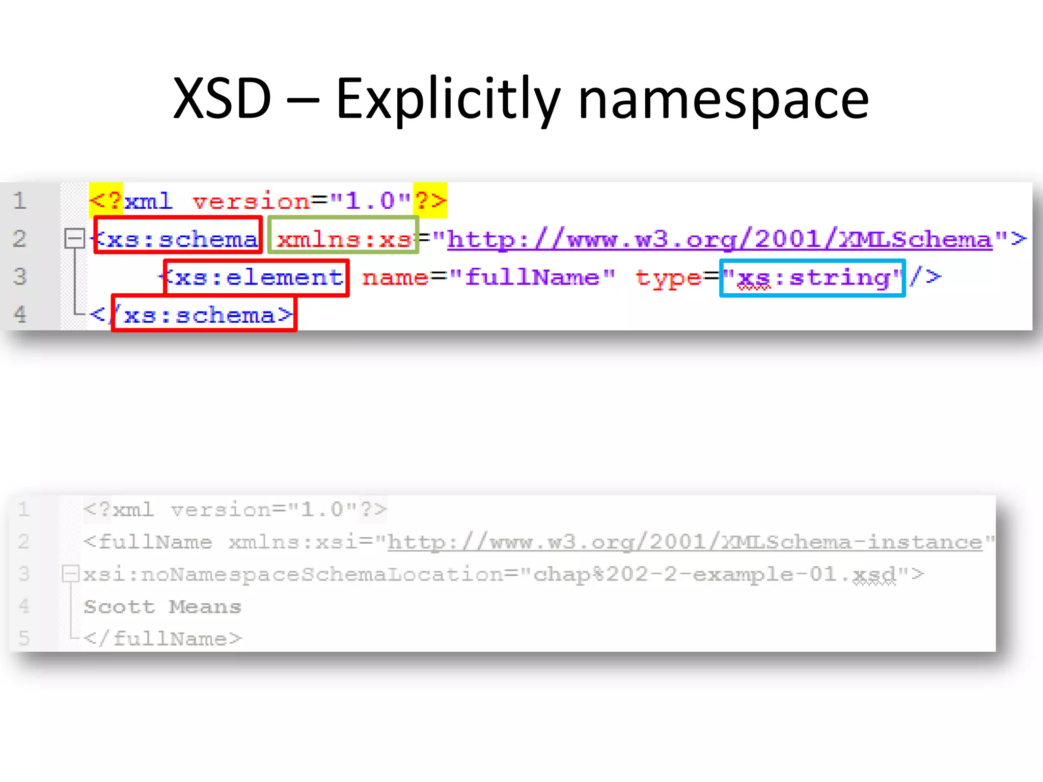 XSD – Explicitly namespace 