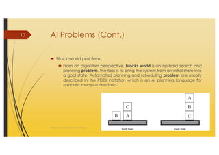 AI_2 State Space Search