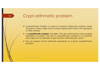 AI_2 State Space Search