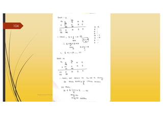 AI_2 State Space Search