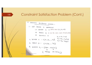 AI_2 State Space Search