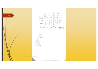 AI_2 State Space Search