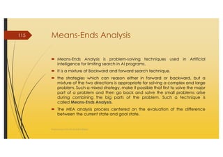 AI_2 State Space Search