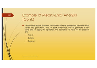 AI_2 State Space Search