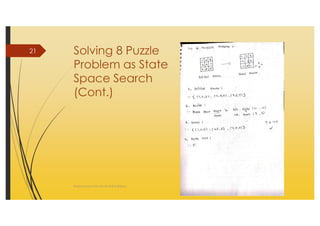 AI_2 State Space Search