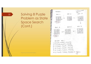 AI_2 State Space Search