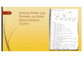 AI_2 State Space Search