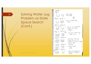 AI_2 State Space Search