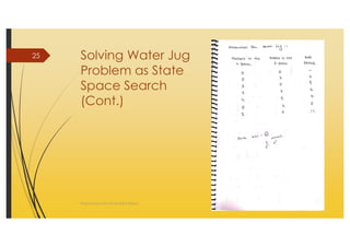 AI_2 State Space Search