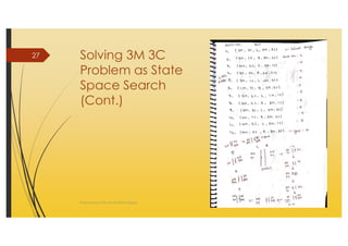 AI_2 State Space Search