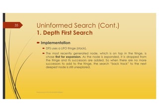 AI_2 State Space Search