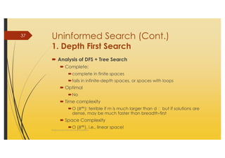 AI_2 State Space Search