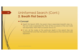 AI_2 State Space Search