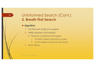 AI_2 State Space Search