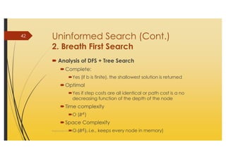 AI_2 State Space Search