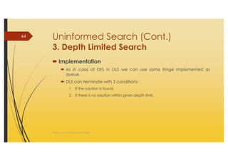 AI_2 State Space Search