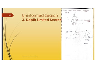 AI_2 State Space Search