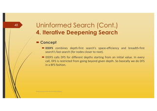 AI_2 State Space Search