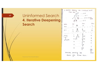 AI_2 State Space Search