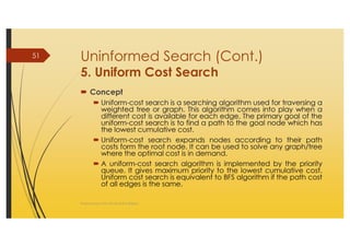 AI_2 State Space Search