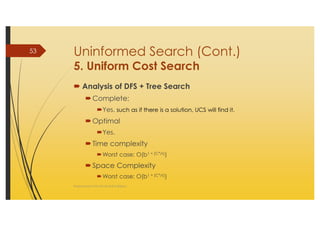 AI_2 State Space Search