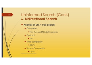 AI_2 State Space Search