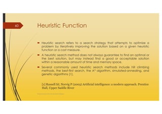 AI_2 State Space Search